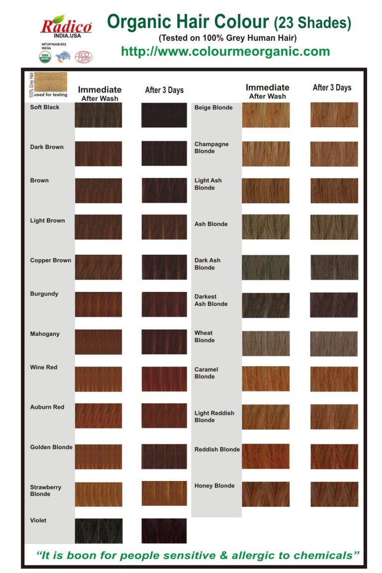Colour Chart for Organic Hair Dye | Organic Hair Colouring Australia