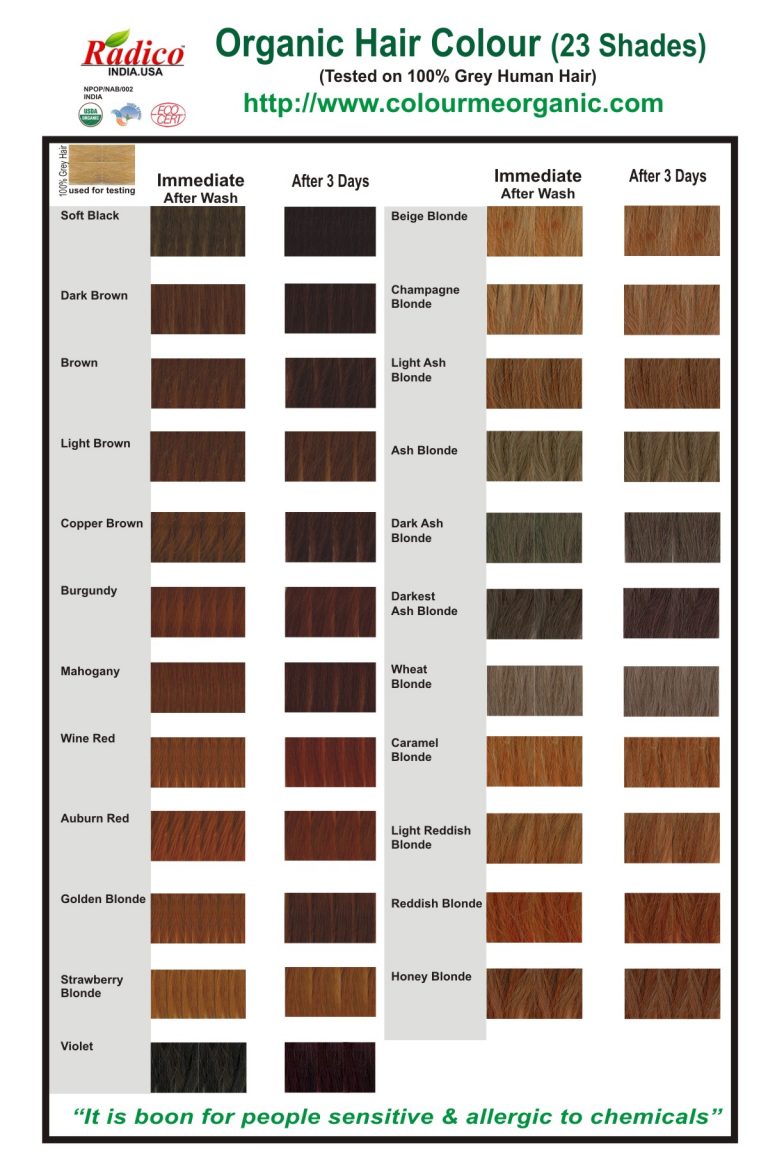 Colour Chart for Organic Hair Dye Organic Hair Colouring Australia